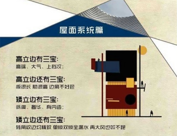 帷顶金属立边双咬合铝镁锰屋面板助力开封博物馆工程建设